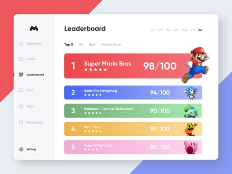 Leaderboard Design - Daily UI 019 by Alberto Colopi on Dribbble Leaderboard Design, Food Web Design, Ranking List, Ui Design Trends, List Design, Game Ui Design, Daily Ui, Web Ui Design, Food Poster Design