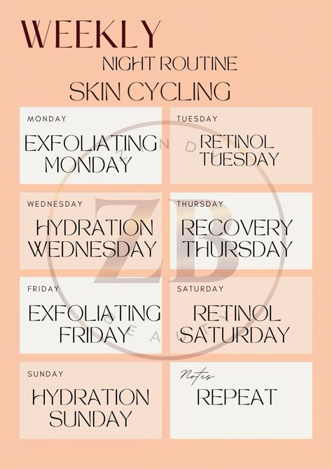 SKIN CYCLING SWAHILI Skin Cycling Routine, Skin Cycling, Basic Skin Care, Face Routine, Face Skin Care Routine, Skin Care Guide, Skin Care Face Mask, Basic Skin Care Routine, Healthy Skin Tips