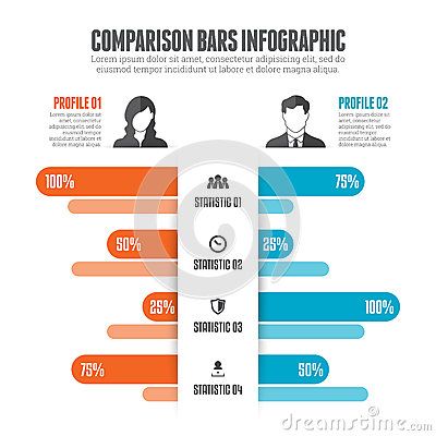 잡지 레이아웃, Circle Infographic, Infographic Inspiration, Chart Infographic, Infographic Powerpoint, Infographic Poster, Info Graphics, Powerpoint Design Templates, Powerpoint Presentation Design