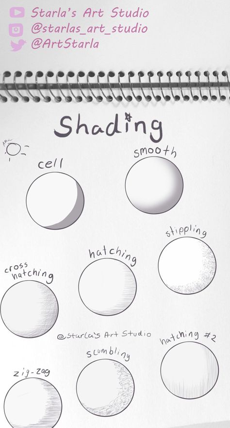 Shading Types Tutorial: Here is a drawing of a few different ways to shade a drawing. Examples given are cell, smooth, stippling, hatching, hatching 2, cross hatching, scumbling, and zig-zag. For more tips and explanations, visit the video linked to this pin! (Drawn by Starla's Art Studio YT) #references #digitalart #shading #tutorials #sketches #referencepage Some Drawings, Couple Drawing, Drawing Eyes, Seni 2d, Shading Techniques, Cross Hatching, Drawing Faces, Seni 3d, 인물 드로잉