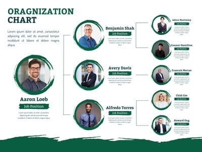 Company Organization Chart, Organization Chart Template, Organizational Chart Template, Organization Chart, Green Clean, Organizational Chart, Chart Template, Green Cleaning, Design Details