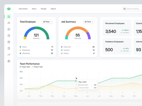 HR Management - Dashboard Hr Management, Dashboard Design, Experience Design, Freelancing Jobs, Ui Design, Product Design, App Design, The Ordinary, Creative Professional