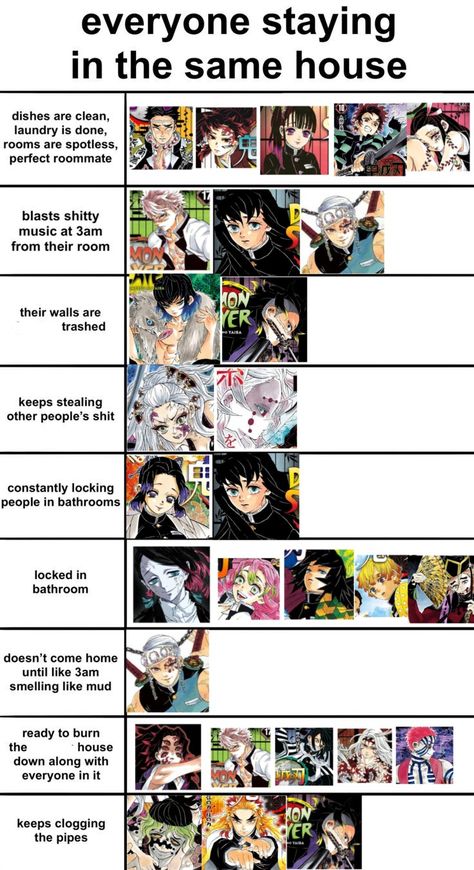 Kny Alignment Chart, Demon Slayer Height Comparison, Hashira Height Chart, Demon Slayer Chart, Demon Slayer Nails, Relationship Chart, Funny Charts, Slayer Meme, Anime Funny Moments