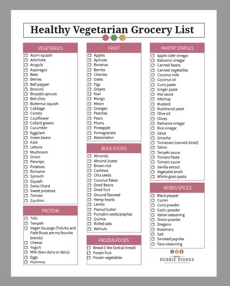 Healthy Vegetarian Grocery List | Dietitian Debbie Dishes Healthy Vegetarian Grocery List, Grocery List For Vegetarians, Vegetarian Foods List, Vegaterian Grocery List, Vegetarian List Of Food, What Do Vegetarians Eat, Vegetarian Food List For Beginners, Vegetarian Ingredients List, Vegetarian Tips For Beginners