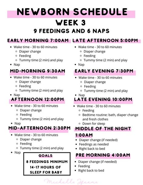 The perfect schedule to reference for the 3rd week with your newborn! Newborn First Week, Baby Chart, Newborn Schedule, Baby Routine, Week Schedule, Newborn Baby Care, Newborn Feeding, Baby Schedule, Newborn Baby Tips