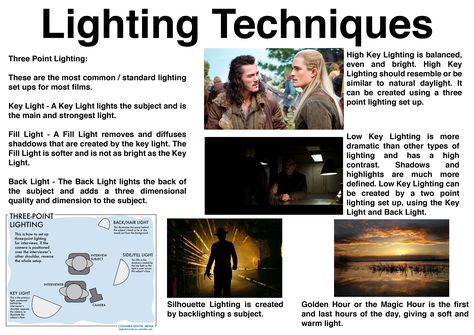 Three Point Lighting, High Key Lighting, Filmmaking Cinematography, Film Technique, Photography Assignments, Key Lighting, Lighting Techniques, Digital Film, Film Studies