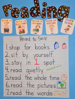 Read To Self, Classroom Anchor Charts, Reading Anchor Charts, Independent Reading, First Grade Reading, Reading Centers, Readers Workshop, Teaching Literacy, Reading Workshop