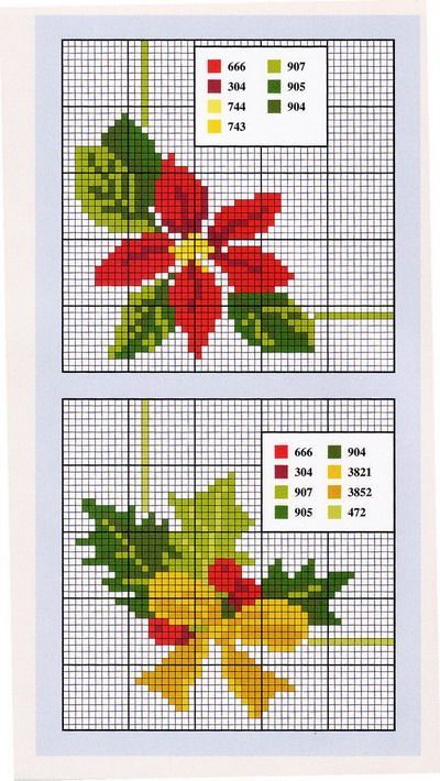 Floral Cross Stitch Pattern, Cross Stitch Kitchen, Holiday Cross Stitch, Xmas Cross Stitch, Cross Stitch Tree, Cross Stitch Christmas Ornaments, Embroidery Christmas, Cross Stitch Borders, Cross Stitch Cards