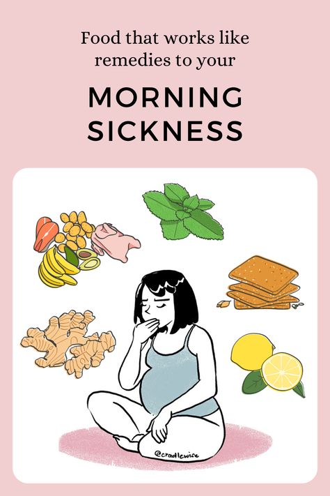 We know that it has been hard on you with all the vomiting and nausea. Sorry, we couldn’t help that. We have curated a list of remedies for nausea you can try at home to help manage the unsettling feeling. Natural Nausea Remedies, Nausea During Pregnancy, Sickness Remedies, Morning Sickness Remedies, Nausea Pregnancy, Remedies For Nausea, Cramps Relief, Feeling Nauseous, Morning Sickness