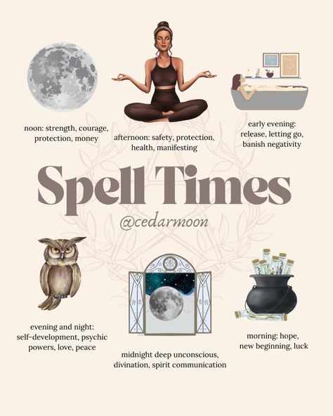 Spell Timing, Goddess Magick, Teen Witch, Spirit Communication, Wiccan Magic, Witch Spirituality, Magic Quotes, Spiritual Journals, Wiccan Spell Book