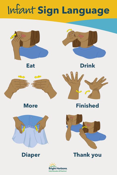 Signing is a unique way to communicate with babies before they are able to speak words on their own - they will typically start producing the signs you’ve taught them around 8 to 9 months, providing nonverbal babies with a valuable communication tool. Check out the signs below! How many did you know? English Sign Language, Sign Language Basics, Simple Sign Language, Sign Language Book, Asl Sign Language Words, Sign Language Chart, Sign Language For Kids, Sign Languages, Sign Language Phrases