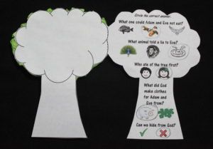 Adam and Eve Disobey God (CSSA Primary Stage 1 Lesson 3) – Magnify Him Together Adam And Eve Crafts, Adam And Eve Craft, Snake Crafts, Green Tissue Paper, Bible Activities For Kids, Free Preschool Printables, Bible Stories For Kids, Sunday School Activities, Childrens Bible