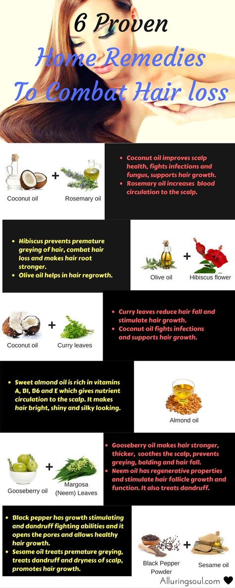 Hair Fall Remedy, Strands Of Hair, Thick Hair Remedies, Get Thicker Hair, Olive Oil Hair, Reduce Hair Fall, Almost 30, Hair Remedies For Growth, Home Remedies For Hair