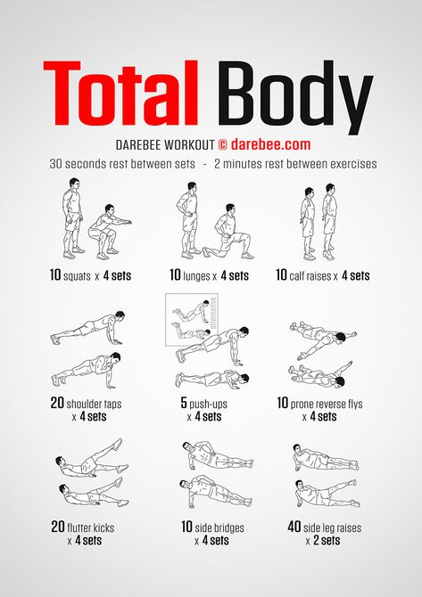 No-Equipment Total Body Workout Calisthenics Workout Chart, Workout All Body Plan, Non Equipment Workouts, At Home Mens Workout, Back No Equipment Workout, Full Body Strength Workout No Equipment, Workout Full Body No Equipment, Fitness Training Men Workout Home, No Equipment Workout For Women