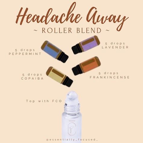 Migraine Relief Essential Oils Roller, Migraine Relief Essential Oils Diffuser, Doterra Oils For Migraines, Essential Oils For Tension Headaches, Doterra Headache Rollerball, Oil Blend For Headaches, Headache Oil Roller Blend, Headache Roller Blend Doterra, Doterra Migraine Blend