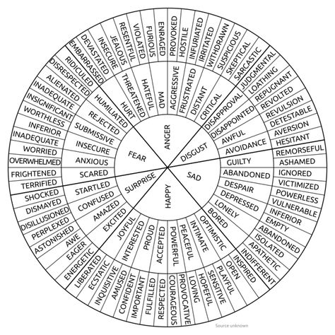 Feelings Wheel Printable, Coping Skills Activities, Emotions Wheel, Feelings Wheel, Black And White Google, The Golden Ratio, Golden Ratio, Feelings And Emotions, Coping Skills