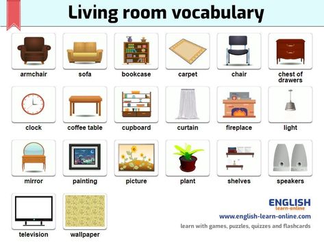 Living Room Vocabulary, Room Vocabulary, Living Room Objects, Robot Decor, Robot Decorations, Room Checklist, Living Room Images, Fireplace Lighting, Home Decoration Ideas