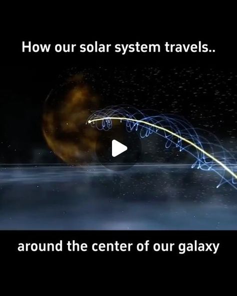 Solar System Video, Planets Orbit, Galactic Center, Galileo Galilei, Our Galaxy, Spiral Galaxy, The Planets, The Solar System, The Milky Way