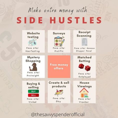 East Side Hustles, Side Hustles Uk, Things To Make And Sell, Uk Money, Extra Money Online, Todo List, Make Extra Money, Home Board, Things To Make