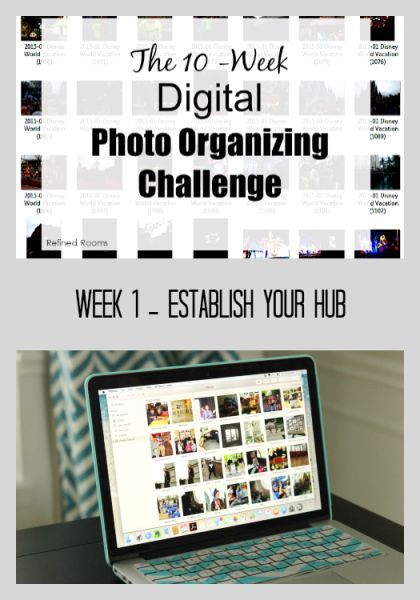 Week 1 – Establish Your Digital Photo Hub {Digital Photo Organizing Challenge} Photo Organization Storage, Organizing Photos, Digital Photo Organization, Photo Organizing, Photography Organizations, Scanning Photos, Picture Organization, Professional Organizing, Organizing Challenges