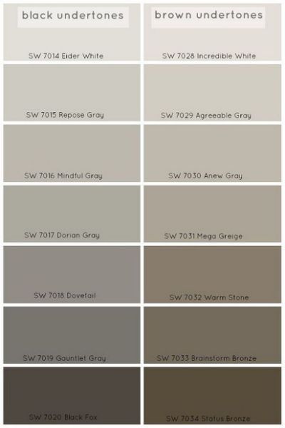 Grey Color Pallets, Greige Living Room, Perfect Grey Paint Color, Sherwin Williams Sea Salt, Perfect Grey Paint, Exterior Gray Paint, Anew Gray, Best Exterior Paint, Brown Color Palette