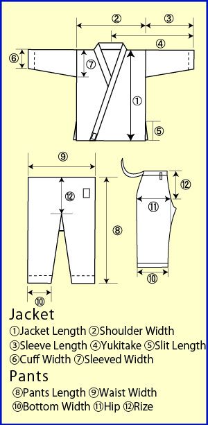 Karate Uniform from Japan(Karategi,wear,clothes,manufacturer,maker,wholesaler)|kata Karate Pants Pattern, Buddha Costume, Samurai Pants Pattern, Martial Arts Pants, Karate Clothes, Kung Fu Pants, Karate Suit, Japanese Samue Sewing Pattern, Martial Arts Gi