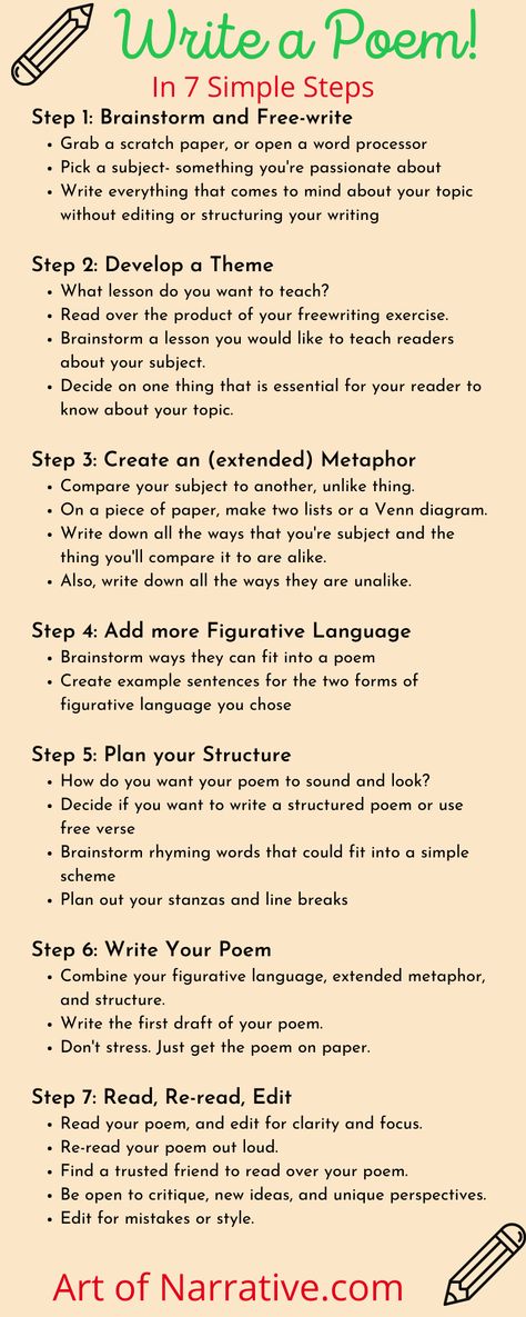 How Do You Write A Poem, How Do You Write Poetry, How To Make Poems Poetry, How To Right A Poem, How To Make A Poem Ideas, Poem How To Write, Poem Writing Inspiration, How Write A Poem, How To Write A Sonnet Poem