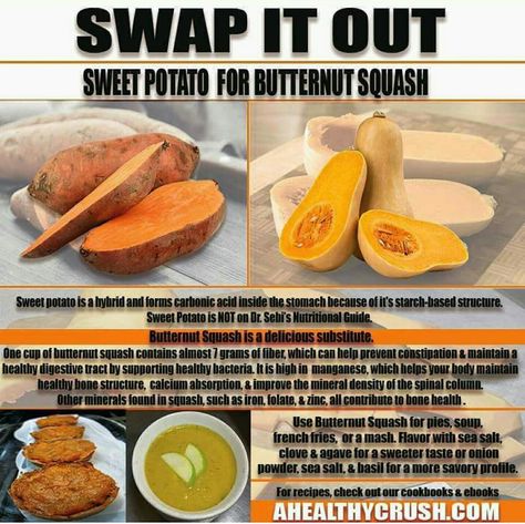 Butternut squash Dr Sebi Nutritional Guide, Squash Butternut, Alkaline Diet Plan, Alkaline Diet Benefits, Butternut Squash Sweet, Dr Sebi Alkaline Food, Dr Sebi Recipes, Scitec Nutrition, Alkaline Diet Recipes