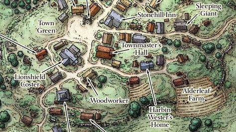 An RPG town map created for the Dungeons & Dragons adventure "Lost Mine of Phandelver". Lost Mines Of Phandelver, Fantasy City Map, Village Map, Dnd World Map, Tabletop Rpg Maps, Unique Maps, Forgotten Realms, Rpg Map, Town Map