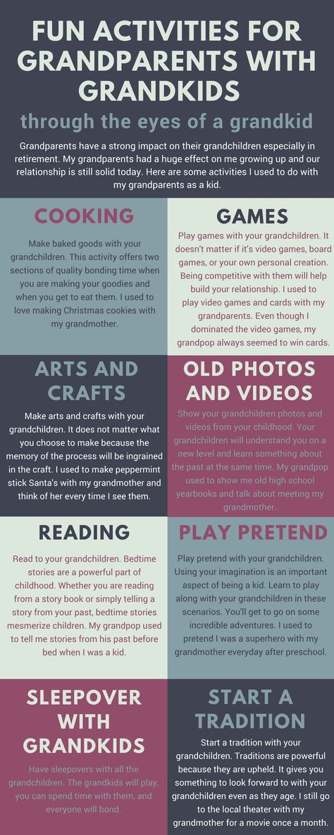 Inter-Generational Bonding: Activities for Grandparents and Grandchildren Grandparenting, Activities For Teens, Bonding Activities, Cooking Games, Common Ground, Grandchildren, Fun Activities, Growing Up