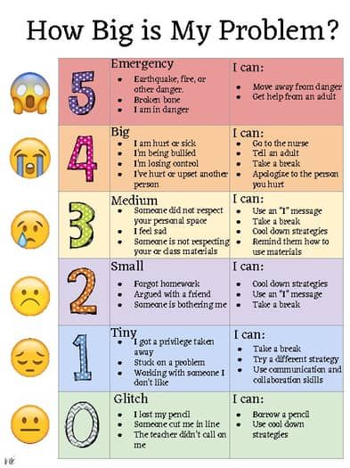 How Big is Your Problem? by MK's Teacher Resources | TPT School Counseling Activities, Social Emotional Activities, Big Brain, Behavior Interventions, Social Emotional Learning Activities, Teaching Social Skills, School Social Work, Therapeutic Activities, Counseling Activities