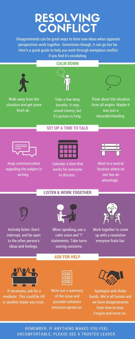 Handling Conflict At Work, How To Handle Conflict At Work, Conflict Resolution Workplace, Conflict Resolution In The Workplace, How To Resolve Conflict, Workplace Conflict Resolution, Conflict Management At Work, How To Resolve Conflict Relationships, Conflict Resolution For Adults