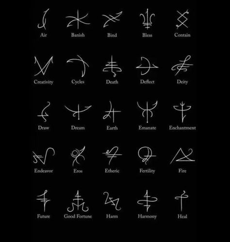 Ancient Greek Science, Small Tattoos Mythology, Greek God Symbols Tattoo, Greek Mythology Symbols And Meanings, Russian Symbols Tattoo, Greek Tattoos Mythology Symbols, Ancient Greek Symbols And Meanings, Femininity Tattoo Symbol, Greek Symbol Tattoo Mythology