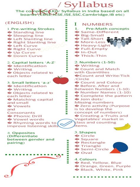 Modern Syllabus of L.K.G L.k.g Worksheets English, Syllabus Planner, Kindergarten Syllabus, Lkg Syllabus, Nursery Syllabus, Vegetables Market, Capital And Small Letters, Nursery School Activities, Lkg Worksheets