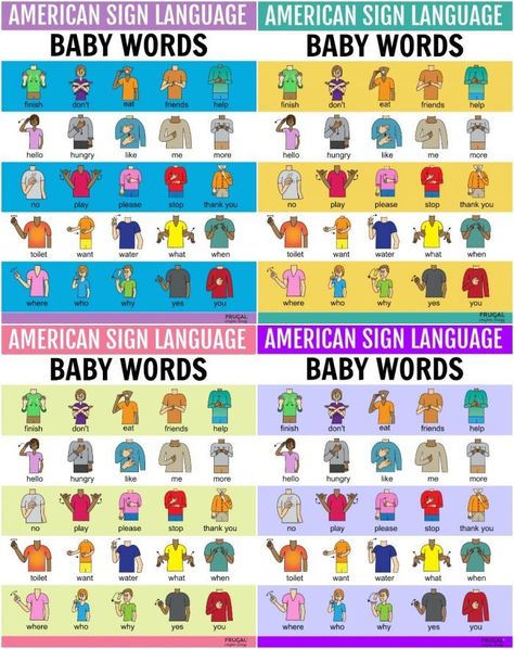 Easy Printable Baby Sign Language Cart - 25 Basic Signs and Words For Moms. How to start baby sign langauge. When to teach baby ASL sign language for baby. Instantly download baby sign language printable chart custom to your own style #FrugalCouponLiving #freeprintables #printables #printable #freeprintable #asl #baby #babyhacks #babytips #momhacks #momtips #babysignlanguage #signlanguage #americansignlanguage #babysigns Basic Asl, Baby Sign Language Printable, Asl Vocabulary, Baby Asl, Baby Sign Language Chart, Sign Language For Toddlers, Sign Language Basics, Sign Language Chart, Sign Language For Kids