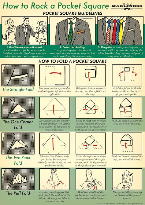 This illustrated guide shows you how to pick the right pocket square for your outfit, as well as how to fold it. Men Dressing, Pocket Square Styles, Neck Tie Knots, Art Of Manliness, True Gentleman, Dapper Gentleman, Professional Style, How To Fold, Sharp Dressed Man