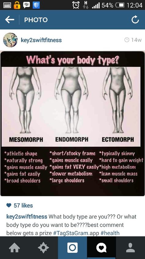 Body type Body Knowledge, High Metabolism, Character Bank, Fitness Blender, Slow Metabolism, Lean Muscle Mass, Body Motivation, Interesting Information, I Need To Know