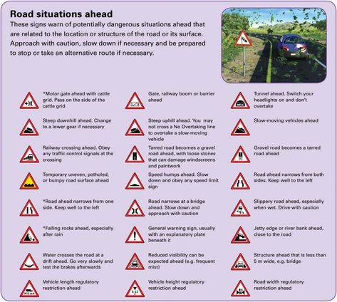 The New Official K53 Manual - For the Learner’s and Driving Licence Tests (Extract) | Traffic | Traffic Light K53 Learners Test, Driving Test Questions, Learners Licence, Driving Basics, Safe Driving Tips, Driving Theory, Defensive Driving, Cal Crochet, Licence Test