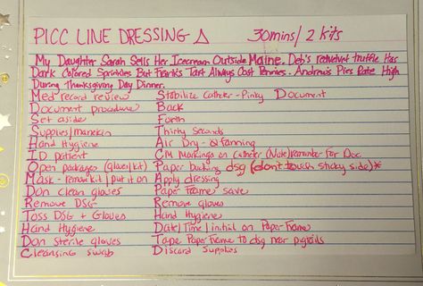 PICC line dressing change mnemonic for CPNE Iv Insertion, Nursing School Clinicals, Rehab Nursing, Er Tech, Picc Line, What Is Nursing, Nursing Things, Np School, Nursing Cheat Sheet