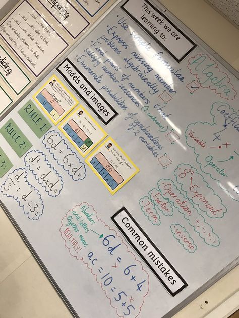 Number Chats, Year 4 Maths, Maths Working Wall, Classroom Wall Displays, Maths Display, Working Wall, Primary Maths, Numeracy, Wall Anchors