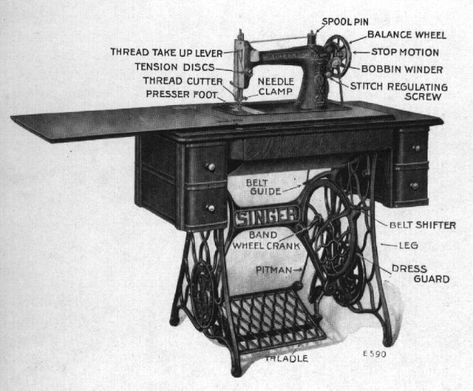 Old Sewing Machine, Sewing Spaces, Sewing Machine Repair, Treadle Sewing Machines, Antique Sewing Table, Vintage Sewing Notions, Sewing Supplies Storage, Sewing Machine Cover, Old Sewing Machines