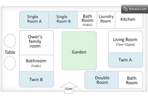 bukchon hanok | Book Homes in Korea | Page 2 Hanok House, Korean Traditional House, Bukchon Hanok Village, Relationship Meaning, Double Bath, Famous Architects, Twins Room, Pottery Making, Maine House