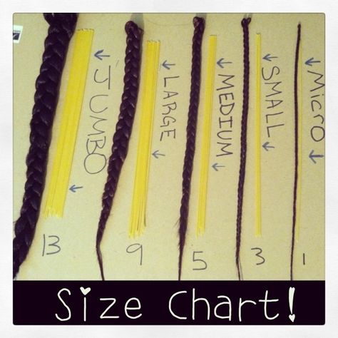 Size Chart for braids! The number on bottom represents how many strings of spaghetti are equal to the width of the braid. Refer to this chart when calling for a price. 951-821-8405. P.S. these braids are 14 inches long, I can do shorter or longer just let me know. Large Knotless Box Braids In Ponytail, Braids Size Chart, Box Braids Size Chart, Natural Cornrows, Box Braids Sizes, Medium Sized Box Braids, Curly Twist, Wigs Braids, Braids Goddess