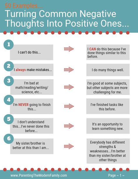 Got a child who tends to talk them out of great stuff because of their negative self-talk? Help your child plug back into life again by helping them gain confidence through turning their negative thoughts about themselves (or the situation) into positive — and EMPOWERING — thoughts. School Counseling Activities, Counseling Worksheets, Self Esteem Activities, Parenting Resources, Parenting Solutions, Activities For Teens, Gain Confidence, Counseling Activities, Social Emotional Skills