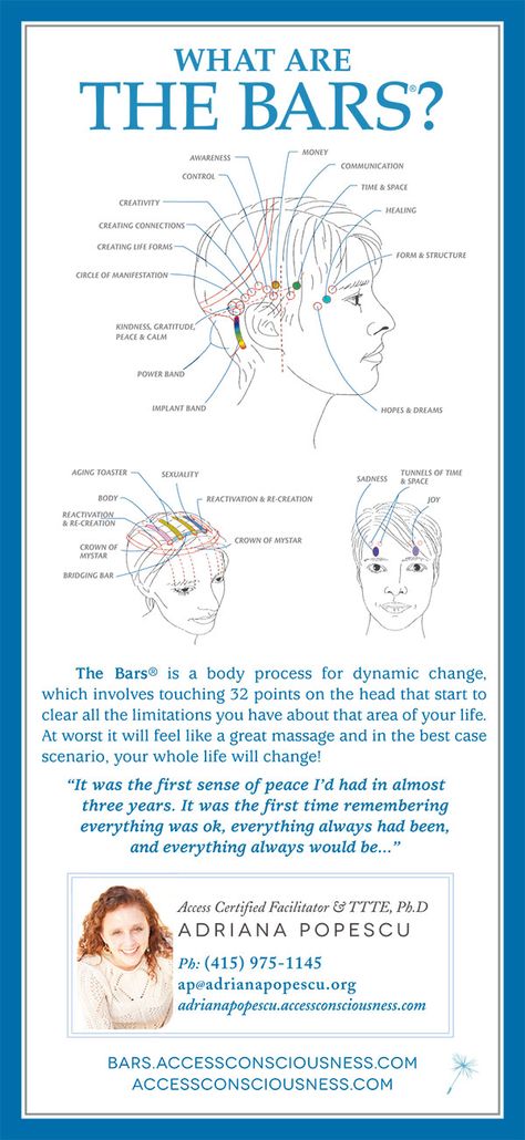 Access Bars Consciousness, Loud People, Head Photo, Access Bars, Access Consciousness, Come To Me, Research Studies, Brain Waves, Hopes And Dreams