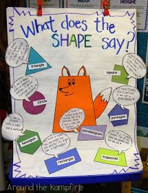 Around the Kampfire: What Does The Shape Say? & Quadrilateral Quotes! Fdk Activities, Maths Art, Reception Maths, 3d Shapes Activities, Thinking Maps, 2d And 3d Shapes, Math Anchor Charts, Station Activities, Math Time