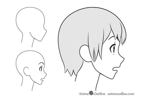 Girl Side View Drawing, Anime Side View, Side View Drawing, View Drawing, Girl Smiling, Realistic Eye Drawing, How To Draw Anime, Girl Face Drawing, Cartoon Drawings Of People