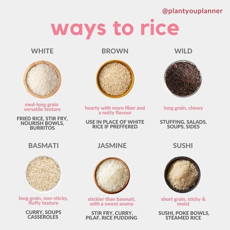 Different Types Of Rice, Cooking Knowledge, Vegan Thai Curry, Rice Crop, Types Of Rice, Rice Diet, Rice Types, Millet Recipes, Farm Stuff