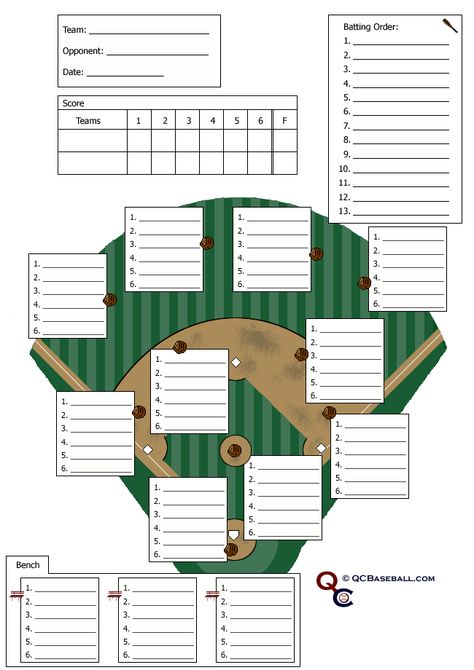 softball_lineup6.gif 650×920 pixels Softball Field Positions, Baseball Printables, Baseball Lineup, Baseball Card Template, Team Mom Baseball, Baseball Dugout, Youth Softball, Slow Pitch Softball, Little League Baseball