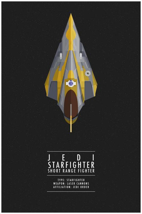 Star Wars Fighters - Created by Thong Le Jedi Starfighter, Star Wars Spaceships, Ship Poster, Star Wars Vehicles, Jedi Order, Minimalist Posters, Space Ships, Star Wars Ships, Star Wars Artwork